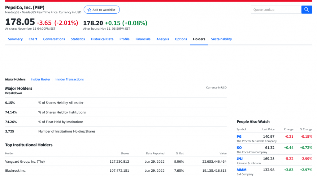 pepsico share price image