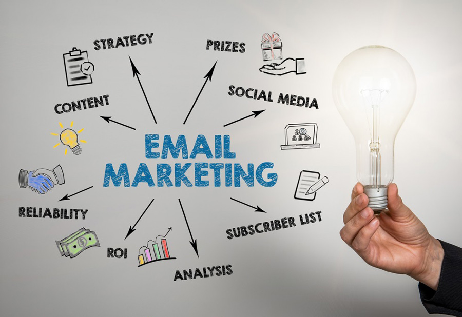 emailmarketing