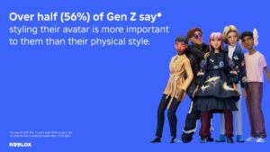 Styling Avatars Is Important For Gen Z 2023 Roblox Expression Report.jpg