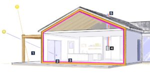 Techreview Passivehouse 2.jpg