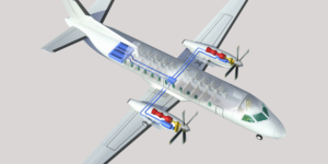 A Cutaway Diagram Shows The Energy Storage And Propulsive Units In A Hybrid Electric Passenger Airplane.png